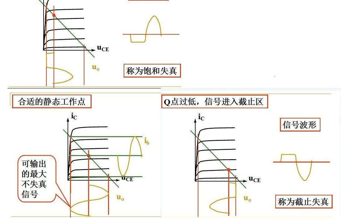 三极管13007的参数是什么？