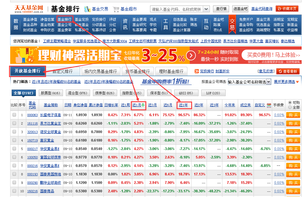 基金收益率排行榜