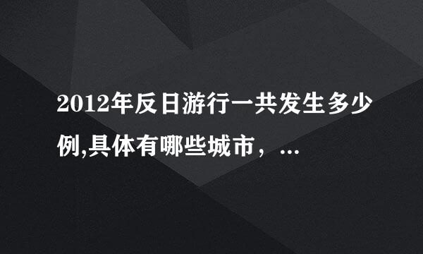 2012年反日游行一共发生多少例,具体有哪些城市，每个城市发生的规模有多大