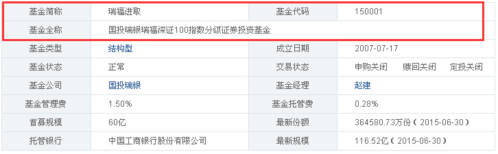 150001是什么基金的代码？