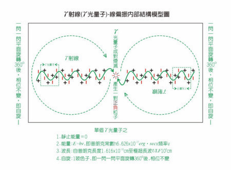 大自然的力量有哪些