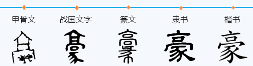 豪 的篆体字怎么写