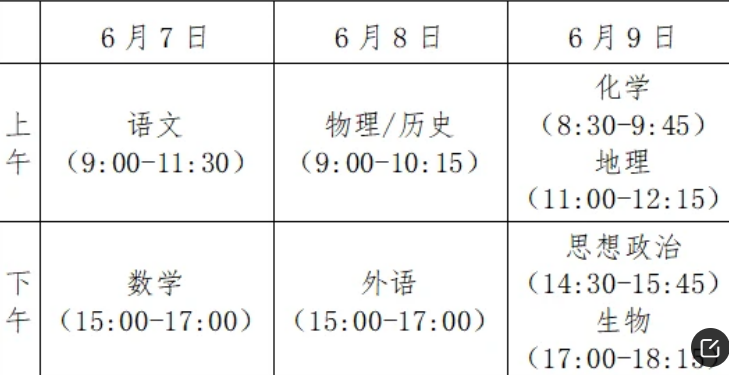 高考各科考试时间安排表