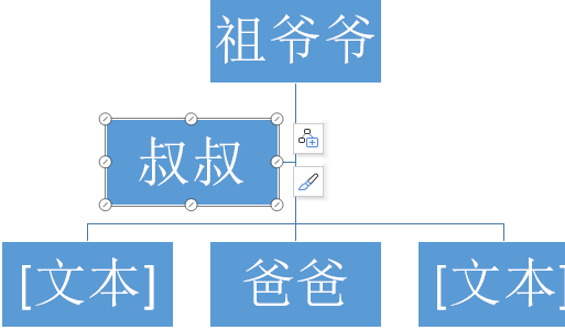 家谱如何族谱制作？