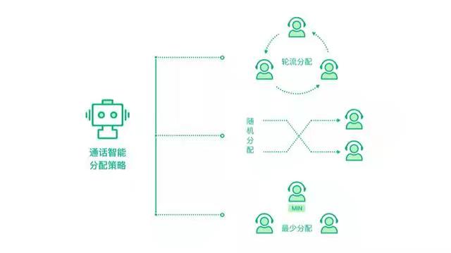 315晚会曝浏览网页就能泄露手机号，这其中的原理是什么？