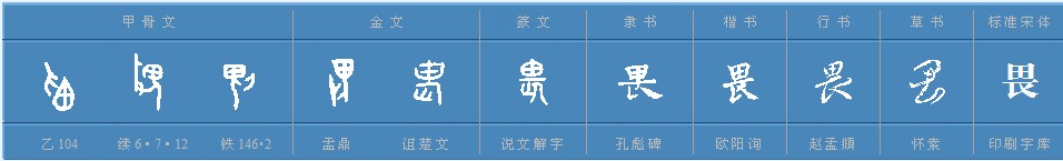 “望而生畏”里面的“畏”是什么意思？？