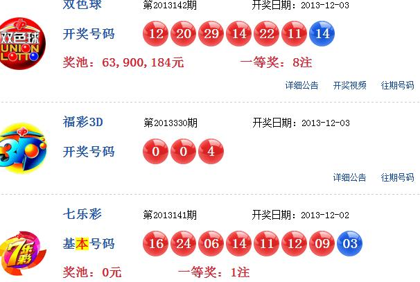 2010年中国福利彩票双色球第75期中奖号码为多少？