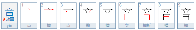 弦外之音的意思是什么？