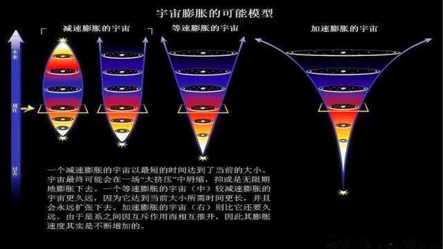 比光速还快的速度是什么？