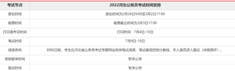 河北公务员考试时间表2022年