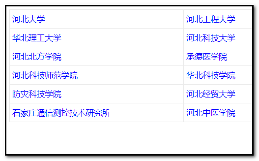 如何查询考研成绩啊？