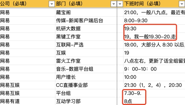 1075工作制啥意思