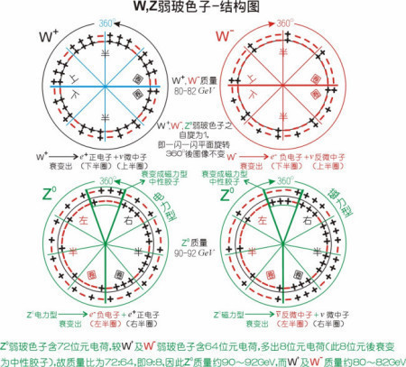 大自然的力量有哪些