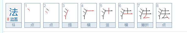 法字开头的四字成语