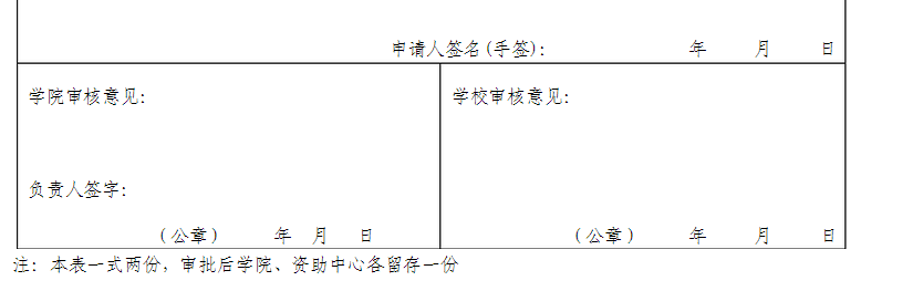 国家助学金申请表表格怎么填