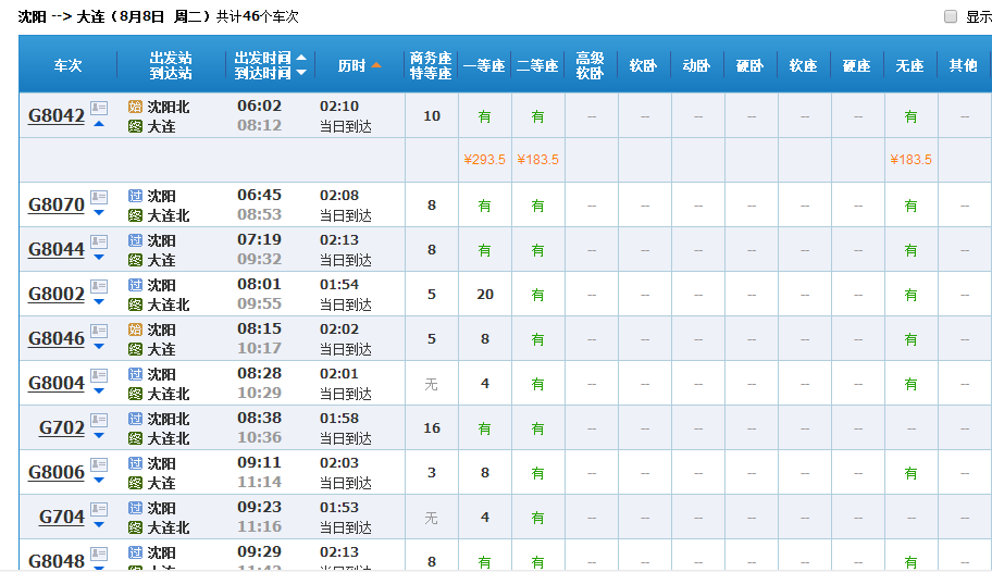 沈阳到大连高铁多钱？几小时？