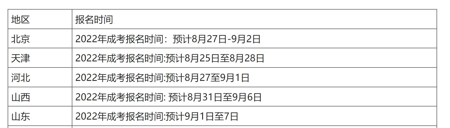 成考报名时间2022具体时间