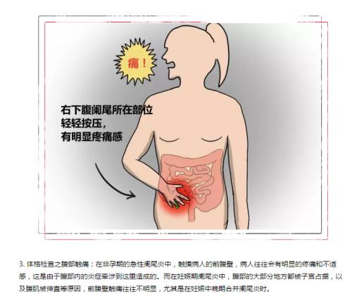 腹部右侧总是隐隐作痛，这是什么原因导致的？