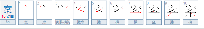 案字的同音字形近字