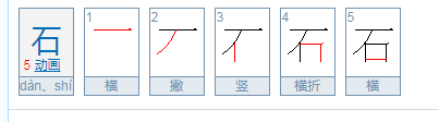 石勒怎么读？