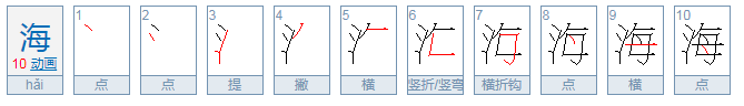 行书“海的笔顺，求教