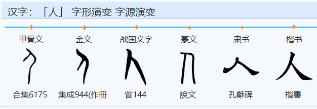 人字怎么拼音怎么写