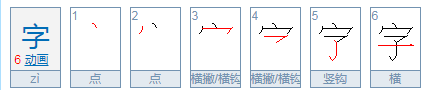 zi的四个声调是什么?