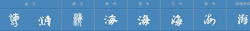 行书“海的笔顺，求教