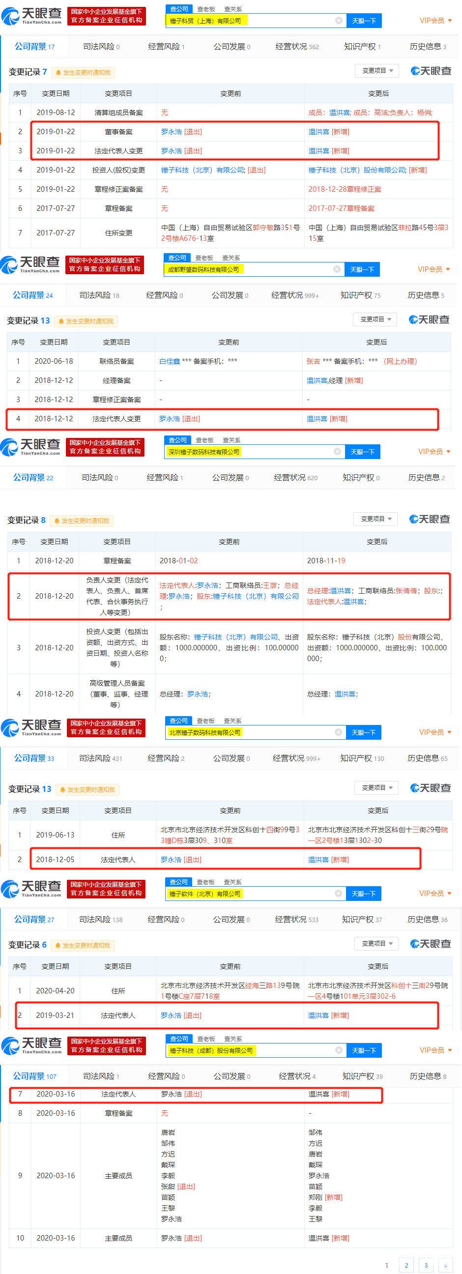 锤子科技再添被执行人信息，到底是咋回事？