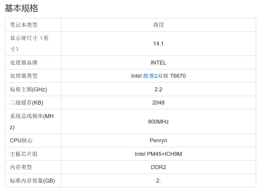 thinkpad sl400的笔记本最大支持多少内存？