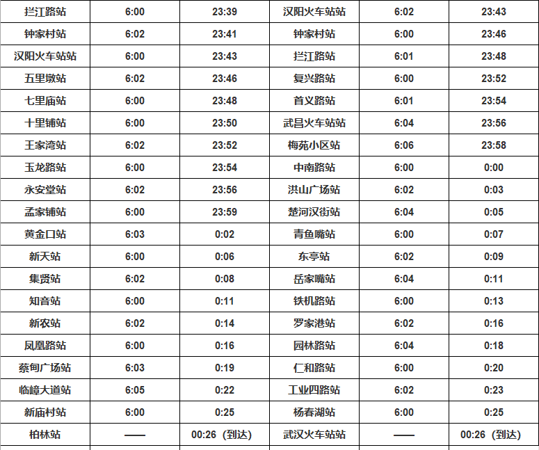 四号线运营时间表