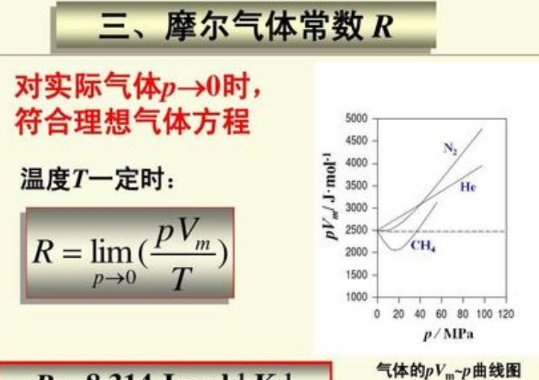 空气的气体常数是什么？