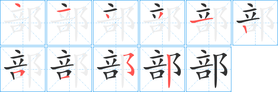 部字的笔顺