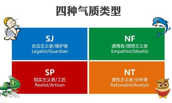 ESTJ型是什么人格，如何评价ESTJ型的人？