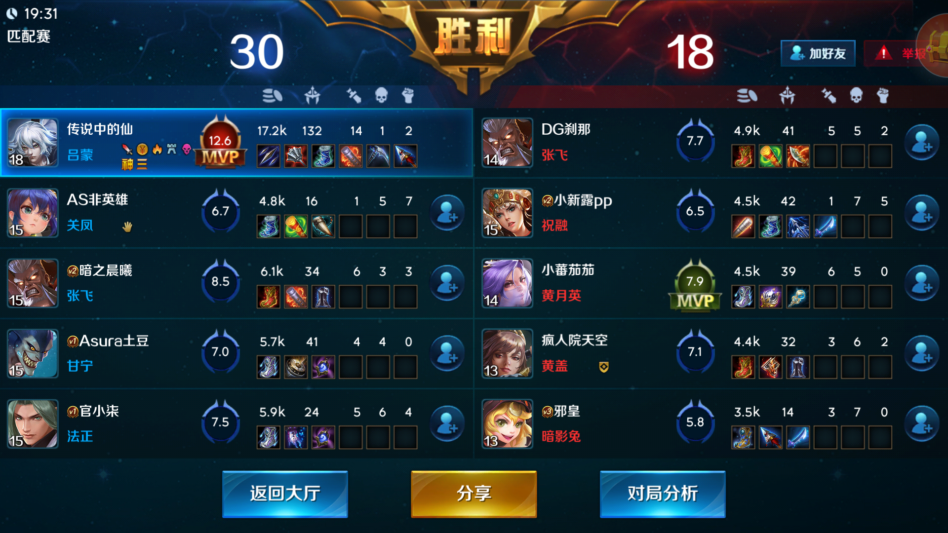 legendary什么意思