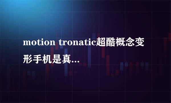 motion tronatic超酷概念变形手机是真有吗？大在多价啊