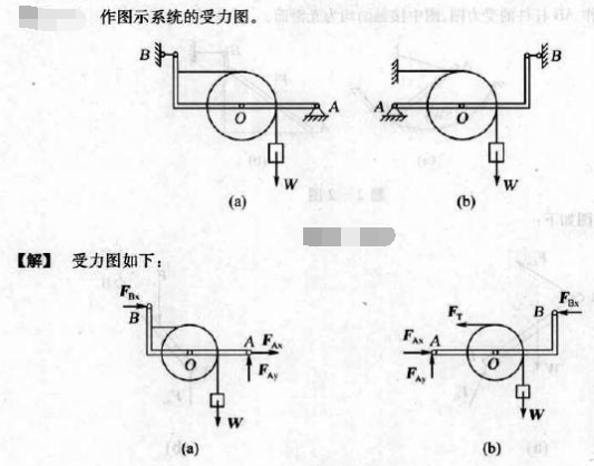 求建筑力学第三分册 结构力学 课后答案