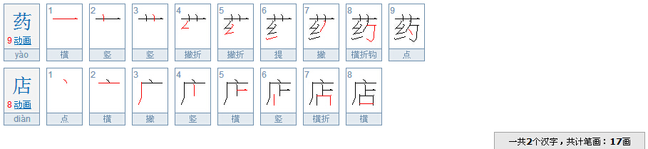 （药店）共几画？