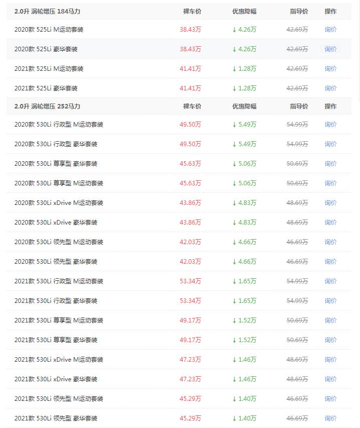 探店2021款宝马5系，最高降价5.49万，这次真的放弃\