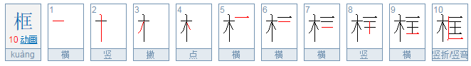 请示是