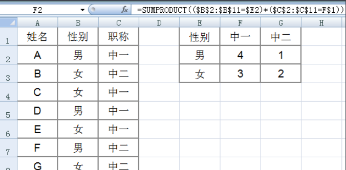 SUMPRODUCT函数怎么用