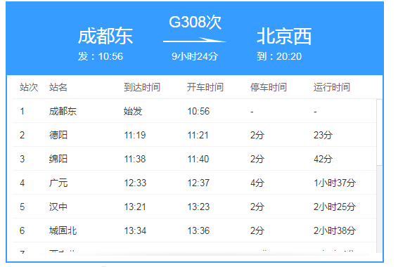 成都到北京火车时刻表查询