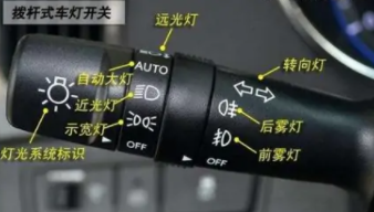 汽车上的灯具分为哪些?