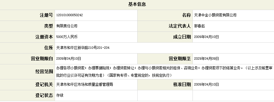 天津工商局企业查询