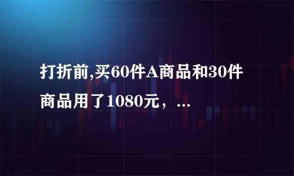 打折前,买60件A商品和30件商品用了1080元，打折后，买A、B商品各500