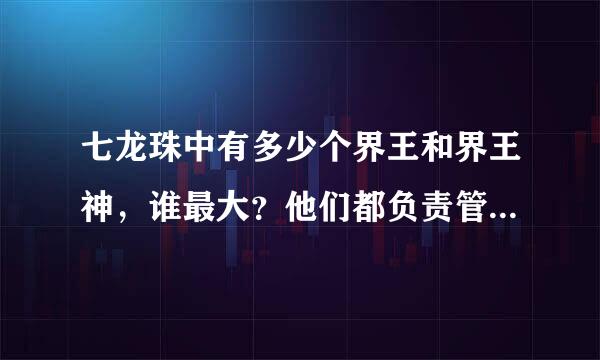 七龙珠中有多少个界王和界王神，谁最大？他们都负责管什么？？