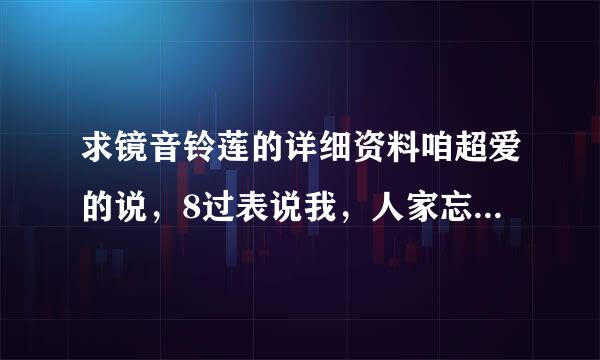 求镜音铃莲的详细资料咱超爱的说，8过表说我，人家忘了谁是铃谁是连.....（对手指）