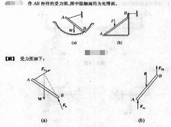 求建筑力学第三分册 结构力学 课后答案