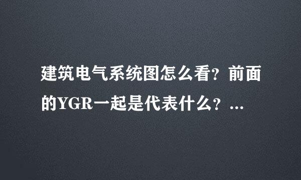 建筑电气系统图怎么看？前面的YGR一起是代表什么？分开来表示什么？其他代号表示什么？