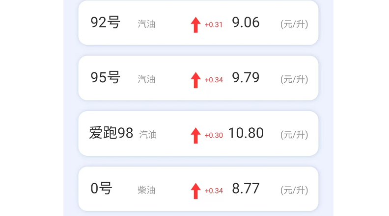 92 号汽油进入9 元时代，对普通人有什么影响？